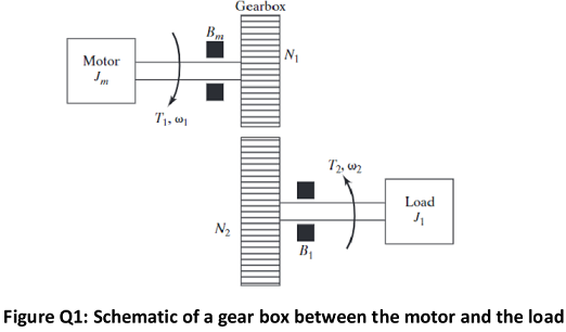 1537_Schematic of a gear box.png