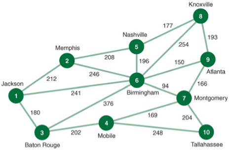 1552_Cities in the network.jpg