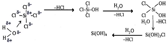 1552_mechanism for hydrolysis of SiCl4.jpg