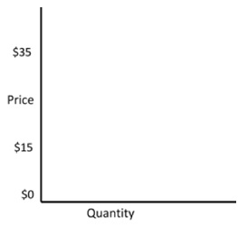 155_Graph of supply-and-demand curves.jpg