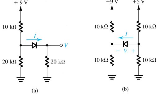 155_What are the positive and negative peak values1.png