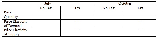1566_Tax burden ratio.jpg