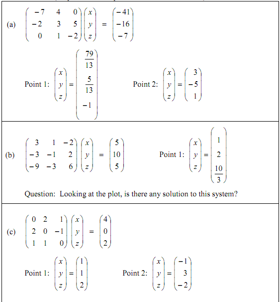 1573_Write the system in non-matrix1.png