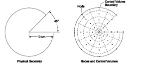 1585_Geometry.jpg