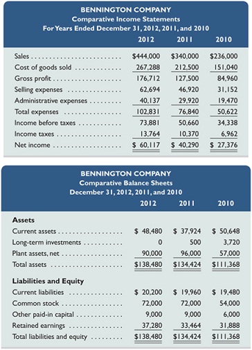 1608_Financial statements of Bennington Company.jpg