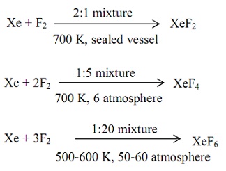 1609_Xenon reacts with fluorine.jpg