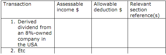 1612_table 3.png