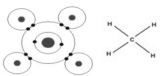 1617_Formation of the Methane Molecule by.jpg