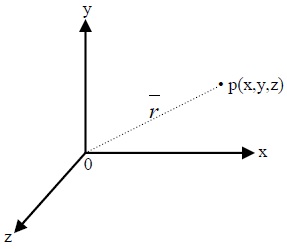 1627_Vector Position.jpg