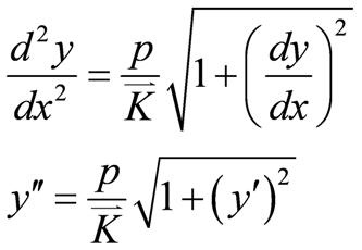 1632_Differential Equation Homework Help.jpg