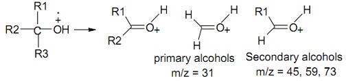1641_Alcohols tend to loose α-alkyl groups.jpg