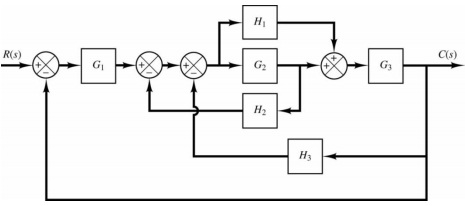 165_Signal flow graph.jpg