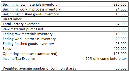 166_Compute the cost of one water bottle1.png