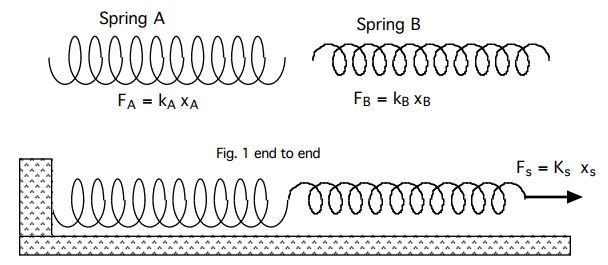 1686_Spring.JPG