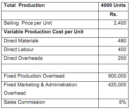 1691_budget details.jpg