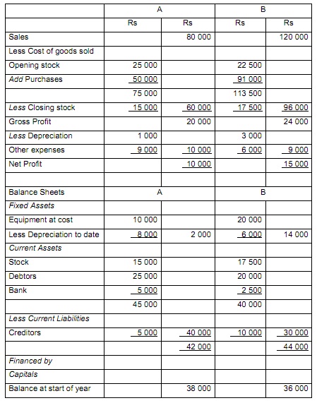 1693_financial statements.jpg