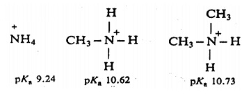 1712_conjugate acids.jpg