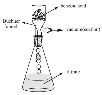 1714_Büchner Funnel and Suction Flask.jpg