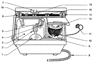 1732_Construction Detail of Semi Automatic Washing Machine Homework Help.jpg
