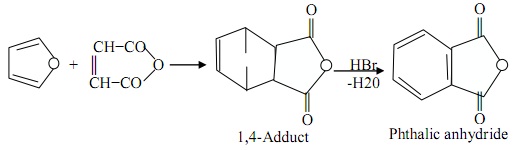 1738_Diel-Alder reaction.jpg