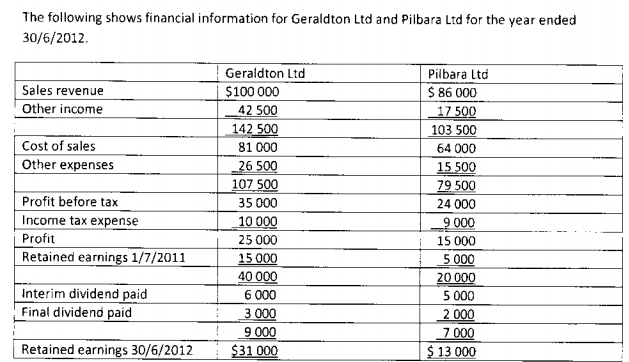 1744_Consolidated financial statements1.png