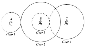 1749_Analyses and Synthesis of Machinery1.png