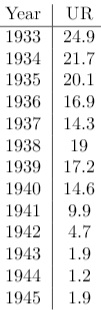 1758_US Unemployment Rate.jpg