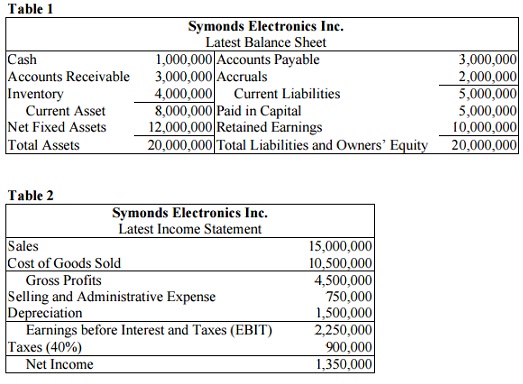 1763_Balance sheet and income statement.jpg