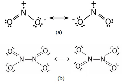 1775_Resonance Structure of NO2 and N2O4.jpg