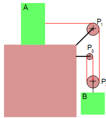 181_Determine the tension in the cable2.png