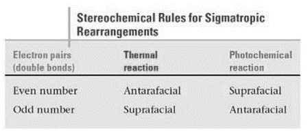 1849_sterochemial rules for sigmatropic.jpg