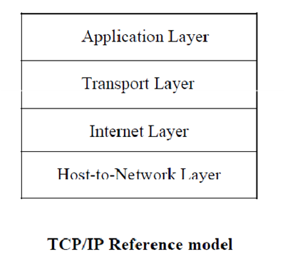 184_tcp.png