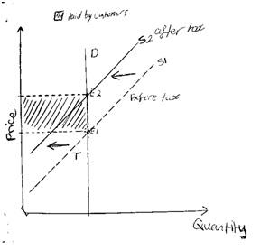 1853_price quantity curve.jpg