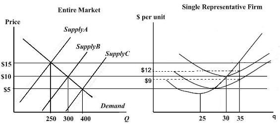 1863_Cost curves-MC-ATC and AVC.jpg