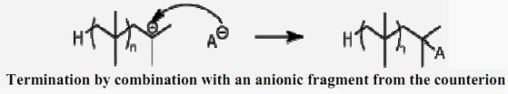 1863_Termination by combination with an anionic.jpg