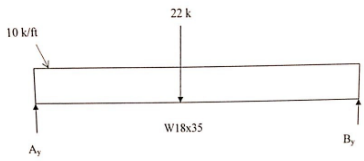 1873_Calculate the deflection of the simply supported beam1.png