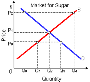 1875_example of Equilibrium.png