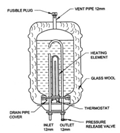 187_Storage Water Heaters Homework Help 1.jpg