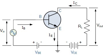 1880_Common Emitter Amplifier Circuit.jpg
