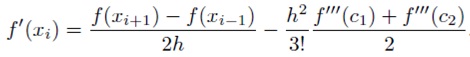 1904_taylor polynomial.jpg