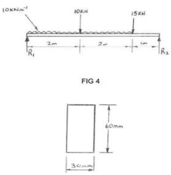 1908_Draw the shear force diagram3.png