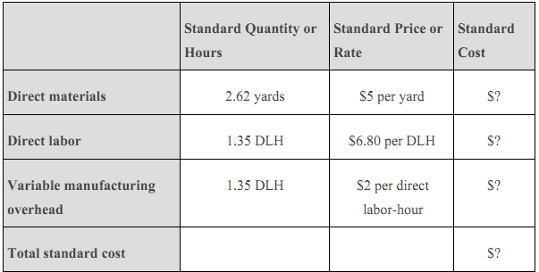 1909_What is the standard cost of a single blanket.png