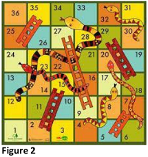 190_Snakes and ladders game.png