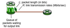 1913_Packets.jpg