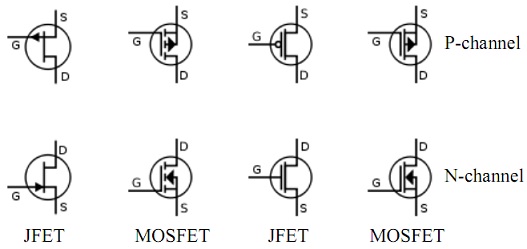1919_Field-effect transistor.jpg