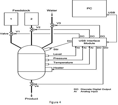 1940_Process and Instrumentation Diagram.jpg