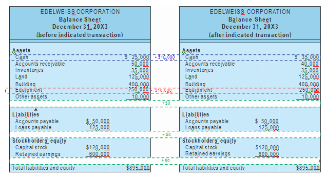194_balance sheet.png