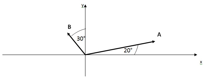 1960_Magnitude.jpg