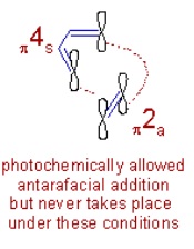 199_photochemically allowed.jpg