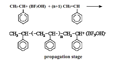 199_propagation stage.jpg